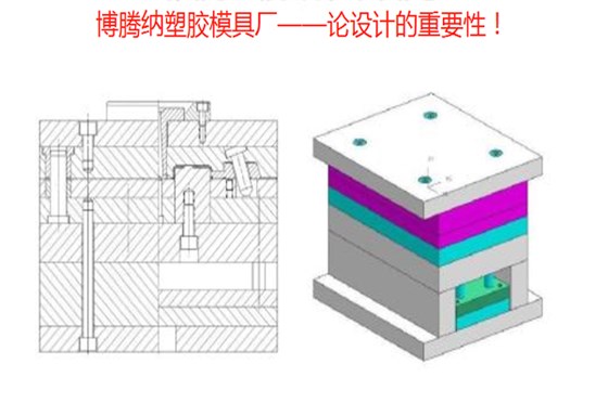 「塑膠模具廠」你不知道的定制模具加減法——博騰納 「塑膠模具廠」你不知道的定制模具加減法——博騰納